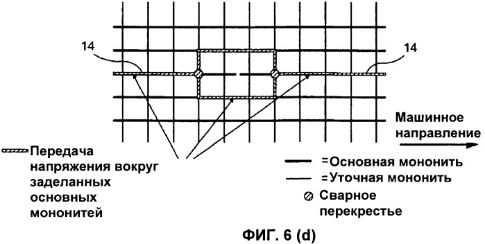 Шов для ткани для бумажного производства и промышленной ткани и способ его изготовления (патент 2482233)