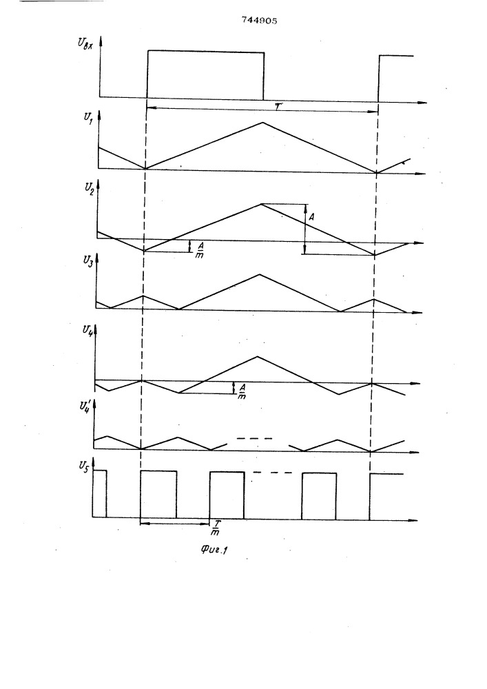 Способ умножения частоты следования прямоугольных импульсов (патент 744905)
