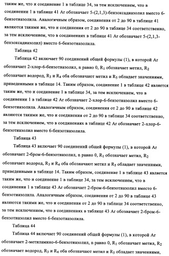 N-алкинил-2-(замещенные арилокси)-алкилтиоамидные производные как фунгициды (патент 2352559)