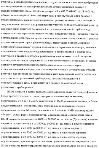 Способ полимеризации и регулирование характеристик полимерной композиции (патент 2332426)