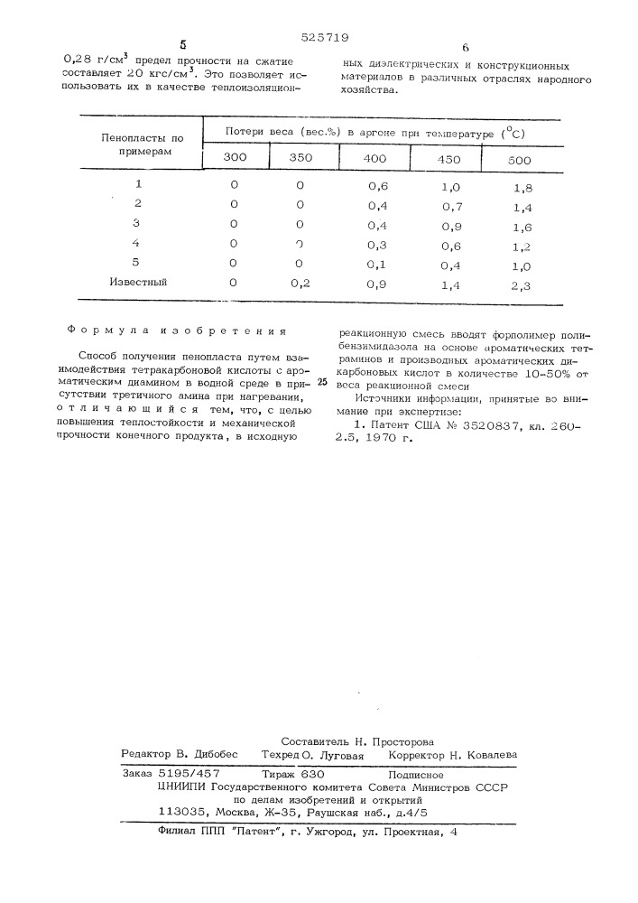 Способ получения пенопласта (патент 525719)