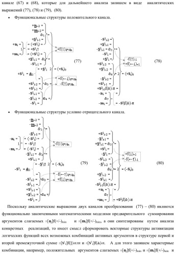 Функциональная входная структура сумматора с избирательным логическим дифференцированием d*/dn первой промежуточной суммы &#177;[s1 i] минимизированных структур аргументов слагаемых &#177;[ni]f(+/-)min и &#177;[mi]f(+/-)min (варианты) (патент 2424548)