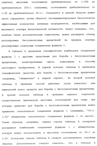 Нафталинизоксазолиновые средства борьбы с беспозвоночными вредителями (патент 2497815)