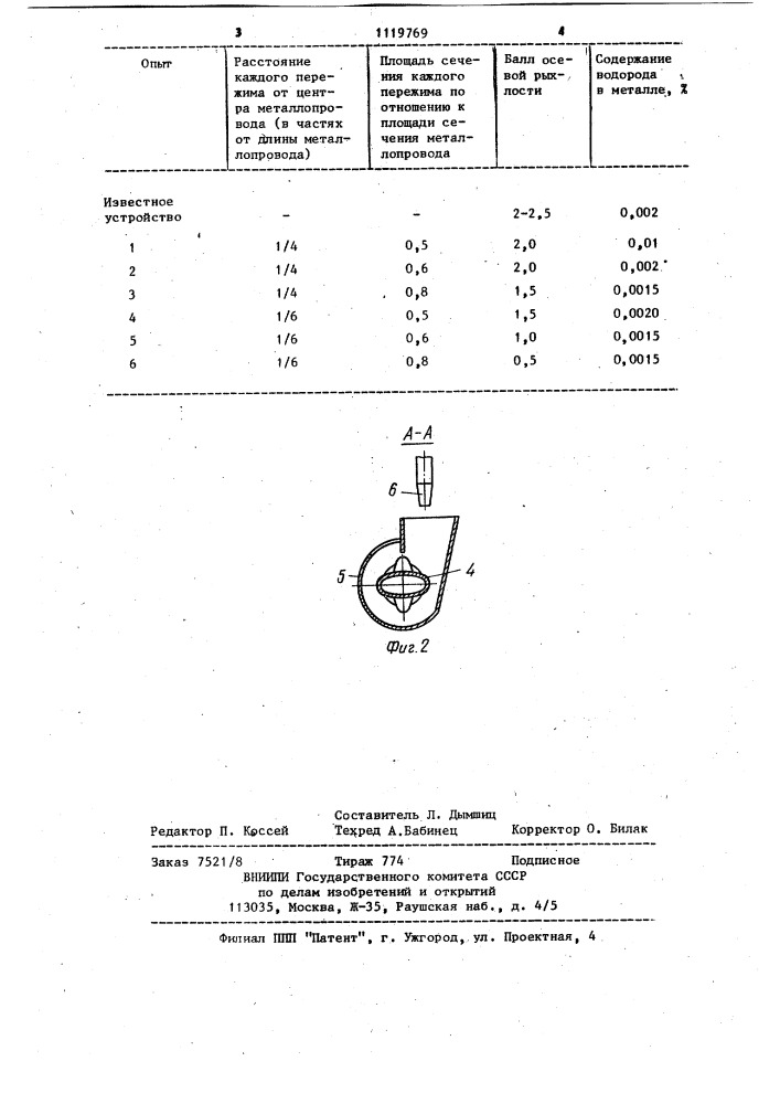 Устройство для непрерывного горизонтального литья стали (патент 1119769)