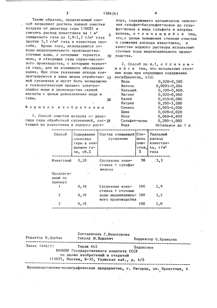 Способ очистки воздуха от диоксида серы (патент 1386261)