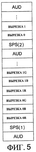 Способ кодирования изображения, способ декодирования изображения, кодер изображения и декодер изображения (патент 2447611)