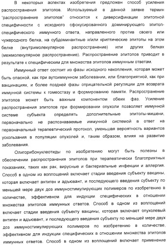 Мотивы последовательности рнк в контексте определенных межнуклеотидных связей, индуцирующие специфические иммуномодулирующие профили (патент 2435851)