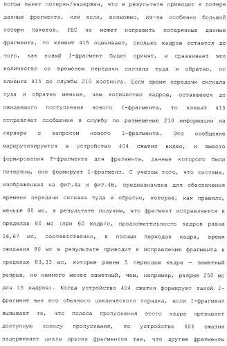 Система и способ сжатия видео посредством настройки размера фрагмента на основании обнаруженного внутрикадрового движения или сложности сцены (патент 2487407)