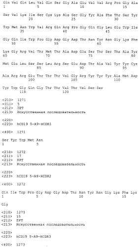 Pscaxcd3, cd19xcd3, c-metxcd3, эндосиалинxcd3, epcamxcd3, igf-1rxcd3 или fap-альфаxcd3 биспецифическое одноцепочечное антитело с межвидовой специфичностью (патент 2547600)