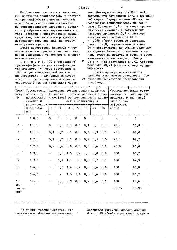 Способ получения триполифосфата аммония (патент 1263622)