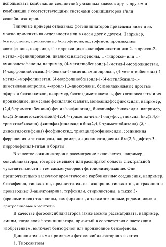 Композиции покрытий, содержащие выравнивающие агенты, полученные полимеризацией, опосредуемой нитроксилом (патент 2395551)