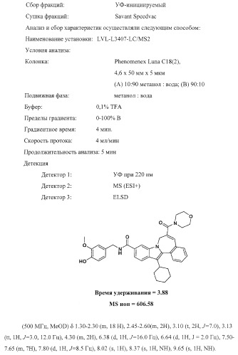 Ингибиторы репликации вируса гепатита с (патент 2387655)