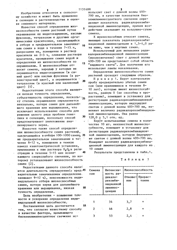 Способ определения жизнеспособных семян растений (патент 1131488)