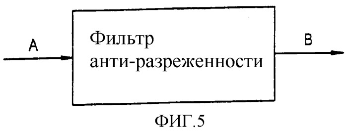 Снижение разреженности в кодированных речевых сигналах (патент 2388069)