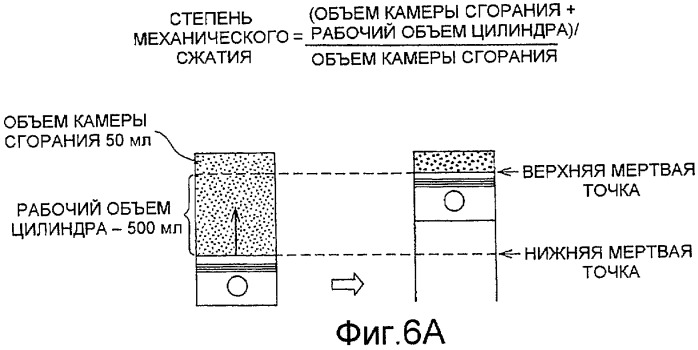 Двигатель внутреннего сгорания с искровым зажиганием (патент 2439351)