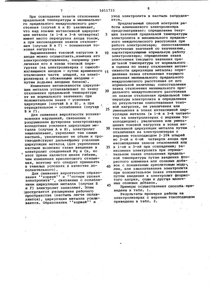 Способ контроля работы алюминиевого электролизера (патент 1011733)