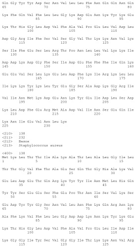 Композиции для иммунизации против staphylococcus aureus (патент 2508126)