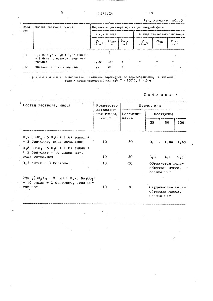 Полимерный малоглинистый буровой раствор (патент 1579924)