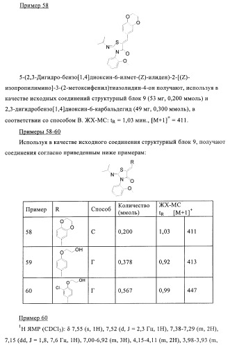 Производные 5-(бенз-(z)-илиден)тиазолидин-4-она и их применение в качестве иммуносупрессорных агентов (патент 2379299)