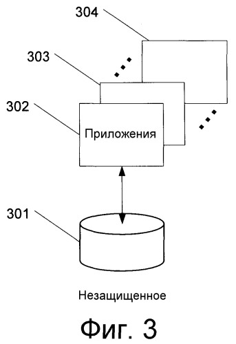 Доступ к данным до входа в систему (патент 2392661)