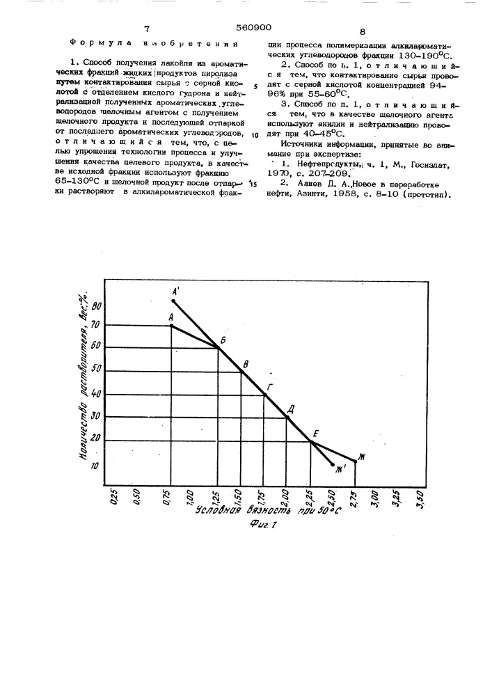 Способ получения лакойля "нефтегаз-1 (патент 560900)