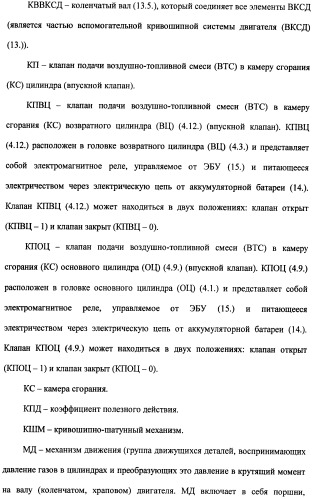 Поршневой двигатель внутреннего сгорания с храповым валом и челночным механизмом возврата основных поршней в исходное положение (пдвсхвчм) (патент 2369758)