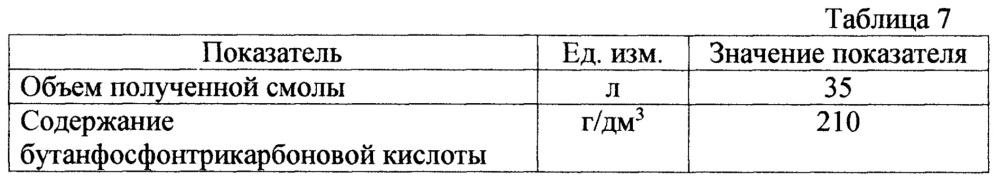 Способ получения средства для стабилизационной обработки воды и способ обработки воды средством для стабилизационной обработки воды (патент 2656005)
