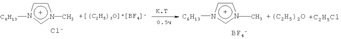 Способ получения ониевых солей с тетрафторборатным анионом, имеющих низкое содержание галогенидов (патент 2415843)