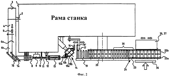 Установка для изготовления и упаковки туб (патент 2323828)