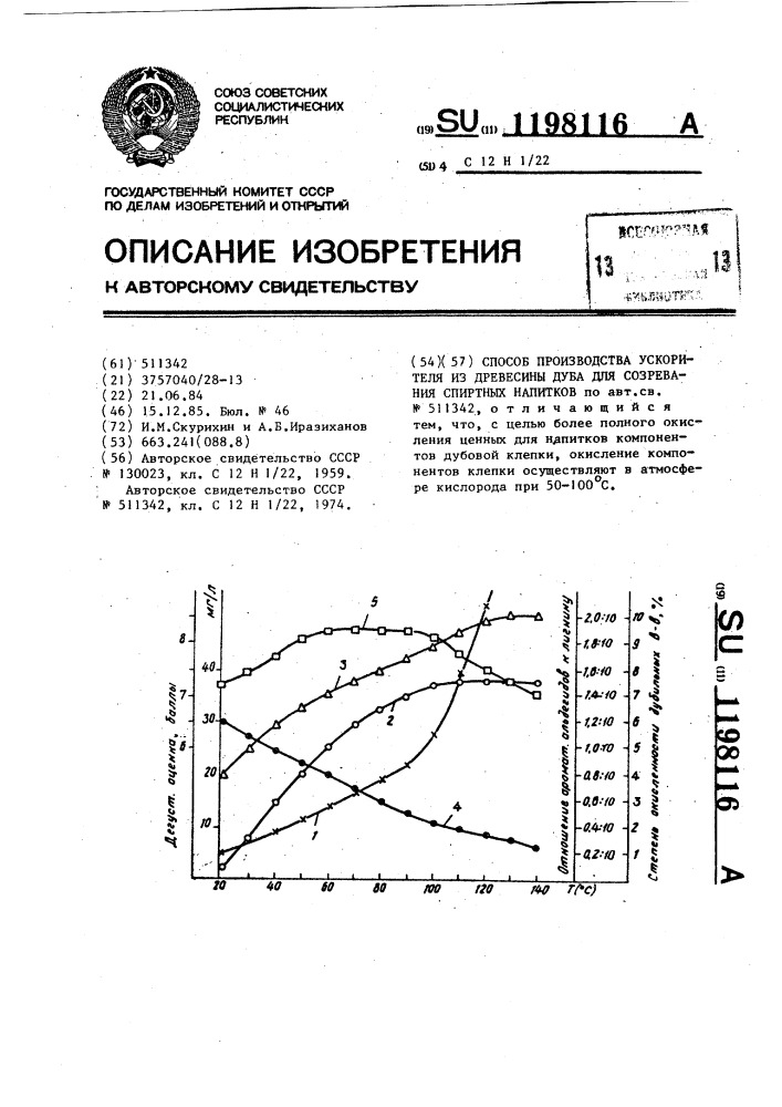 Способ производства ускорителя из древесины дуба для созревания спиртных напитков (патент 1198116)