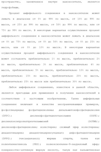 Включение адъюванта в иммунонанотерапевтические средства (патент 2496517)