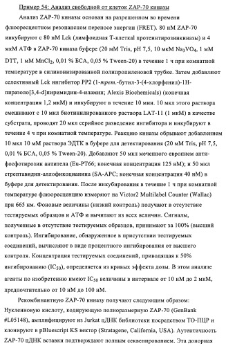 2,4-пиримидиндиамины, применяемые в лечении неопластических болезней, воспалительных и иммунных расстройств (патент 2395500)