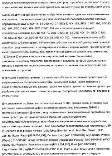 Способ получения полиненасыщенных жирных кислот в трансгенных растениях (патент 2449007)