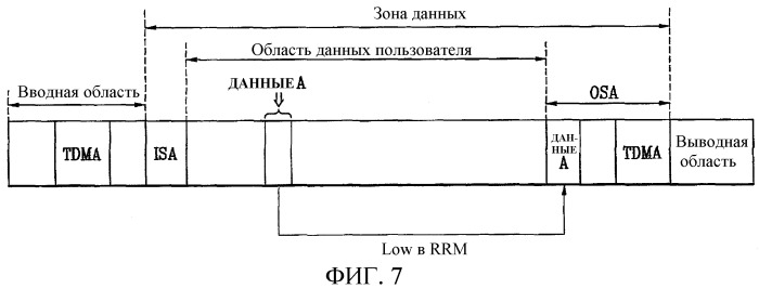 Способ и устройство для перезаписи данных на носителе записи, а также сам носитель записи (патент 2390858)