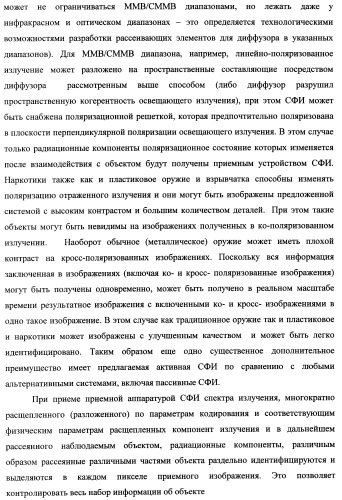 Способ формирования изображений в миллиметровом и субмиллиметровом диапазоне волн (варианты), система формирования изображений в миллиметровом и субмиллиметровом диапазоне волн (варианты), диффузорный осветитель (варианты) и приемо-передатчик (варианты) (патент 2349040)