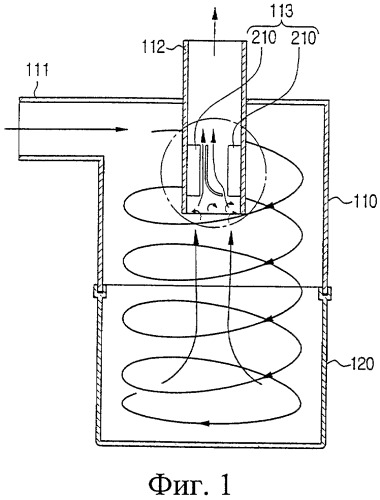 Циклонный пылеуловитель (варианты) и пылесос с таким циклонным пылеуловителем (патент 2300307)
