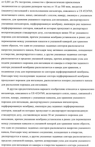 Способ получения новых солей тиотропия (патент 2418796)