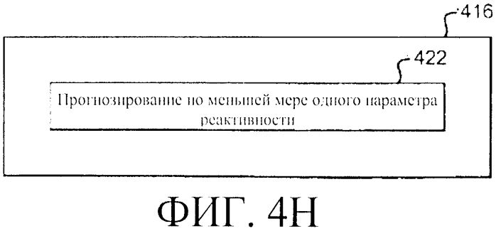 Система регулирования реактивности в реакторе ядерного деления (варианты) (патент 2553979)