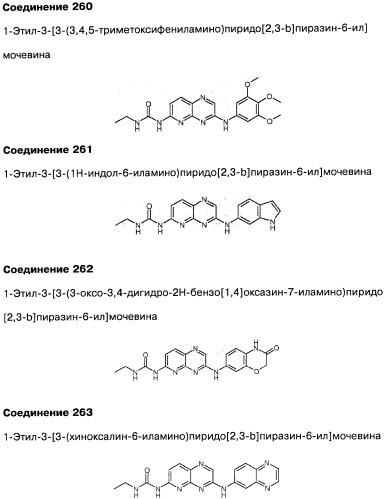 Фармацевтическая композиция и способ лечения или профилактики физиологических и/или патофизиологических состояний, ассоциированных с ингибированием киназ pi3k, у млекопитающих (патент 2487713)