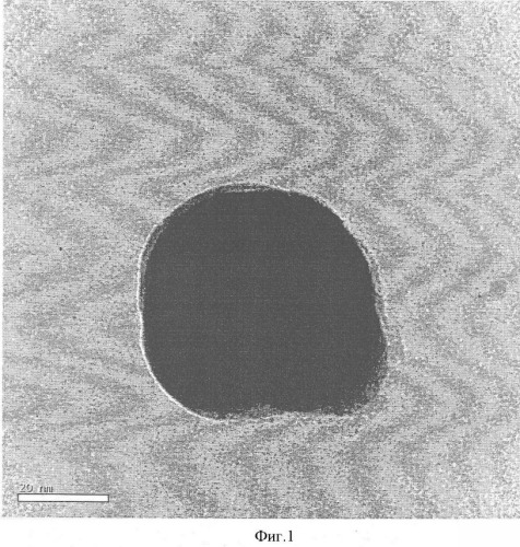 Способ получения коллоидного раствора наночастиц металла (патент 2357797)