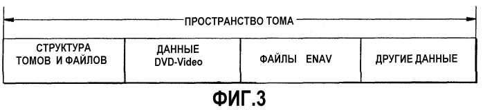 Способ и устройство для воспроизведения аудиовизуальных данных в интерактивном режиме и носитель информации для него (патент 2316830)