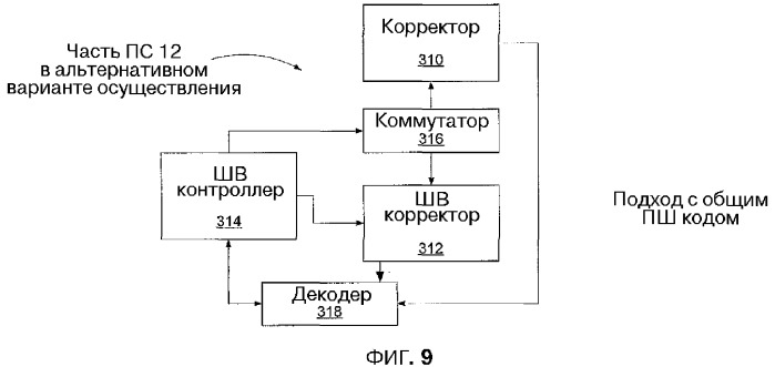 Синхронизированная широковещательная/многоадресная связь (патент 2379840)