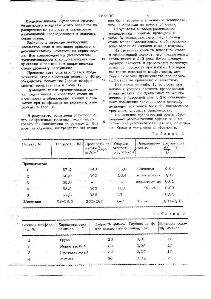 Сталь (патент 724599)