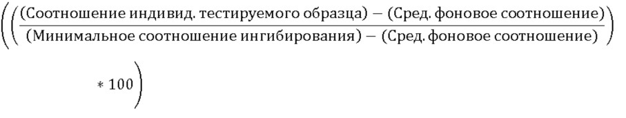 Содержащие заместители бензольные соединения (патент 2662436)