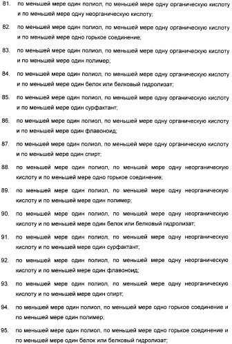 Интенсивный подсластитель для гидратации и подслащенная гидратирующая композиция (патент 2425590)