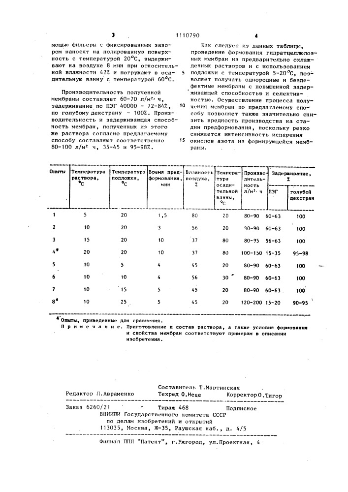 Способ получения полупроницаемых мембран (патент 1110790)