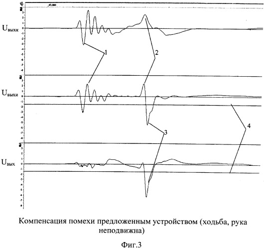 Устройство для измерения артериального давления в условиях двигательной активности человека (патент 2534416)