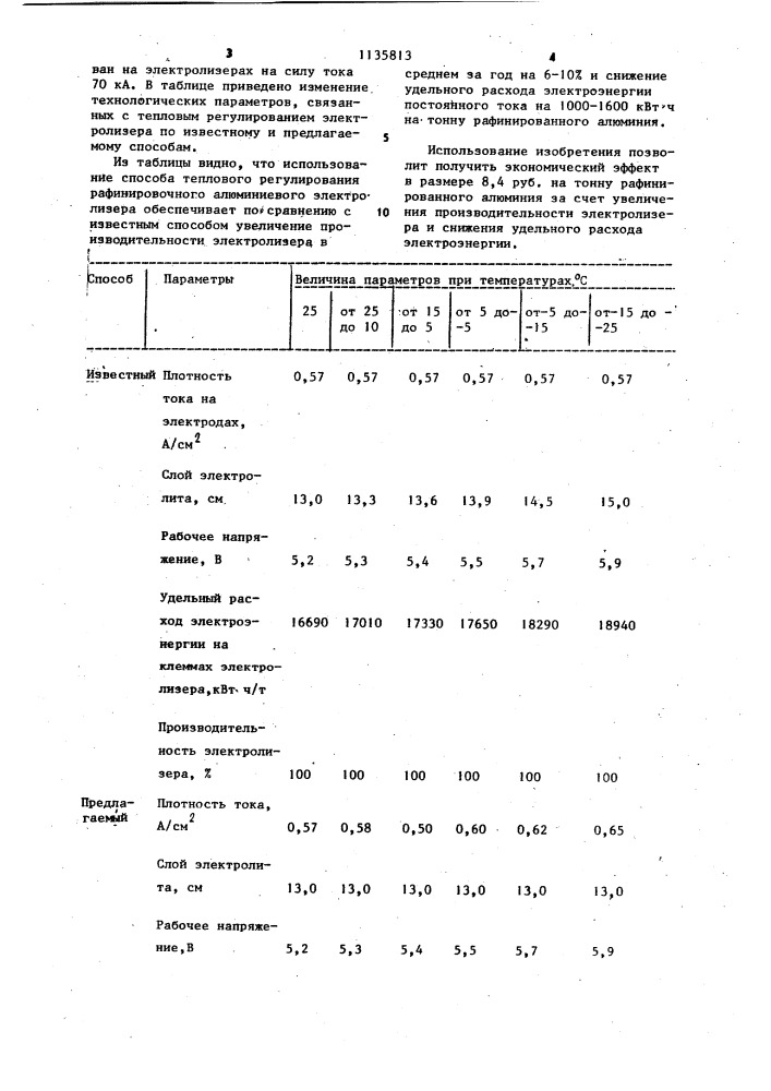 Способ теплового регулирования рафинировочного алюминиевого электролизера (патент 1135813)