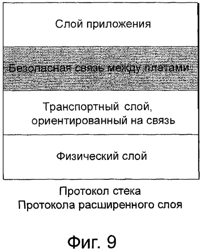 Способ обеспечения безопасности игровых устройств и игровое устройство для его осуществления (патент 2310907)