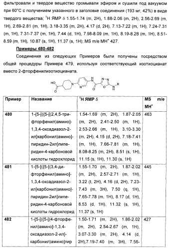 Оксадиазольные соединения, их применение в изготовлении лекарственного средства и способ ингибирования активности dgat1 (патент 2421451)